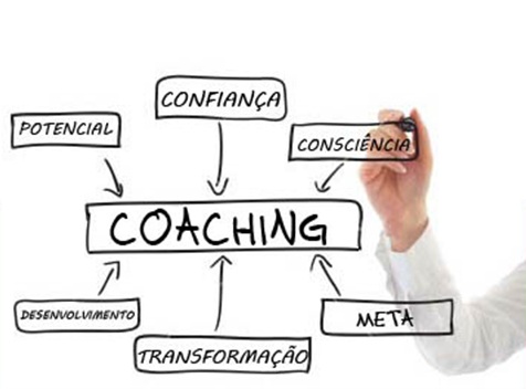 coaching financeiro