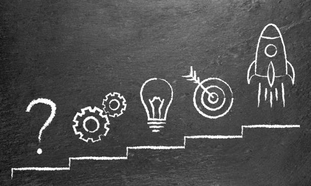 coaching empresarial