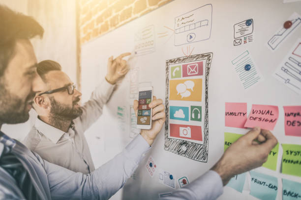 Persona marketing